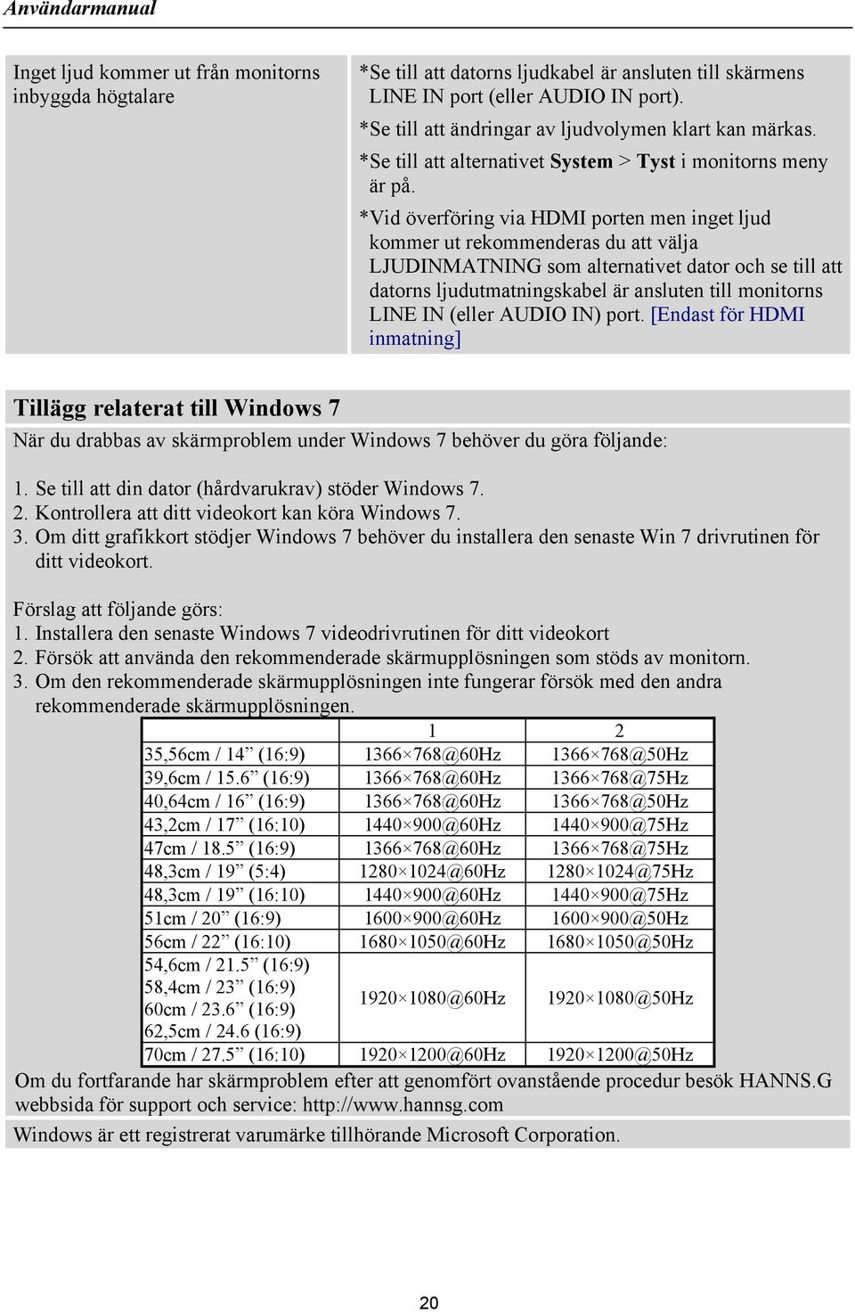 *Vid överföring via HDMI porten men inget ljud kommer ut rekommenderas du att välja LJUDINMATNING som alternativet dator och se till att datorns ljudutmatningskabel är ansluten till monitorns LINE IN