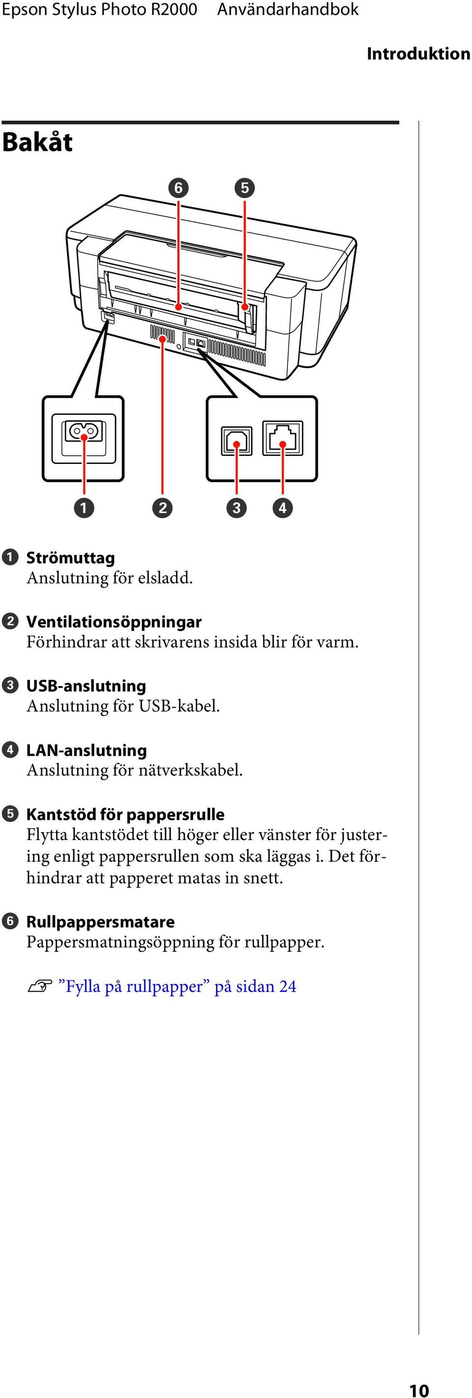 D LAN-anslutning Anslutning för nätverkskabel.