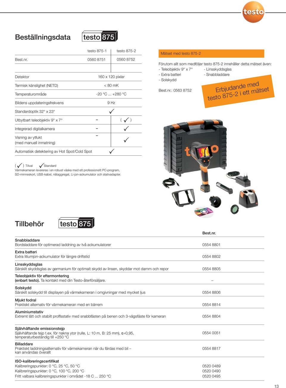 .. +280 C 9 Hz Mätset med testo 875-2 Förutom allt som medföljer testo 875-2 innehåller detta mätset även: - Teleobjektiv 9 x 7 - Linsskyddsglas - Extra batteri - Snabbladdare - Solskydd Best.nr.