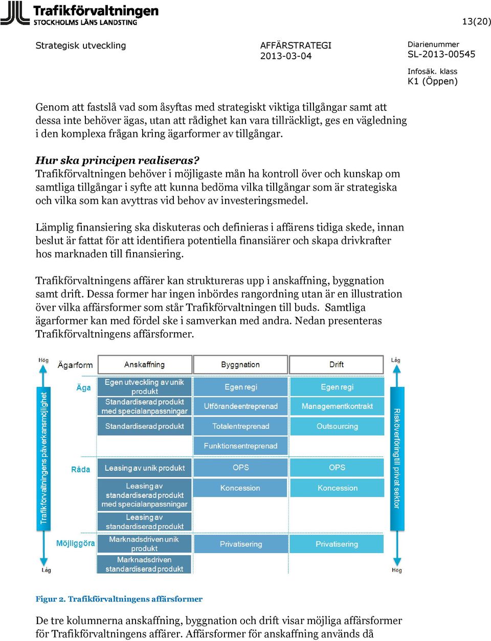 Trafikförvaltningen behöver i möjligaste mån ha kontroll över och kunskap om samtliga tillgångar i syfte att kunna bedöma vilka tillgångar som är strategiska och vilka som kan avyttras vid behov av