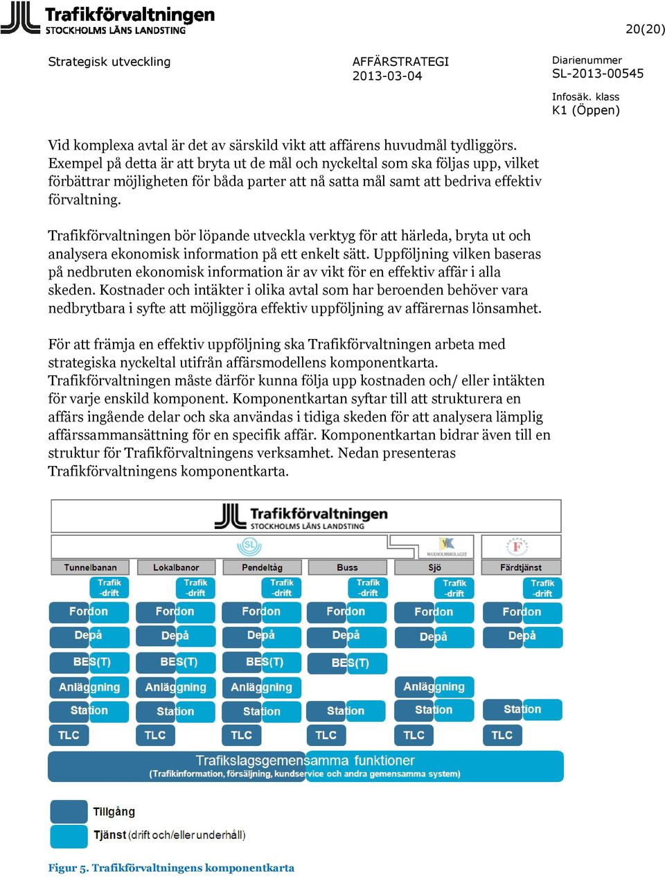 Trafikförvaltningen bör löpande utveckla verktyg för att härleda, bryta ut och analysera ekonomisk information på ett enkelt sätt.