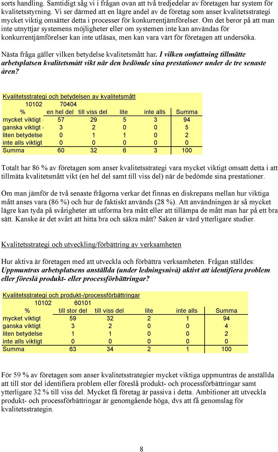 Om det beror på att man inte utnyttjar systemens möjligheter eller om systemen inte kan användas för konkurrentjämförelser kan inte utläsas, men kan vara värt för företagen att undersöka.