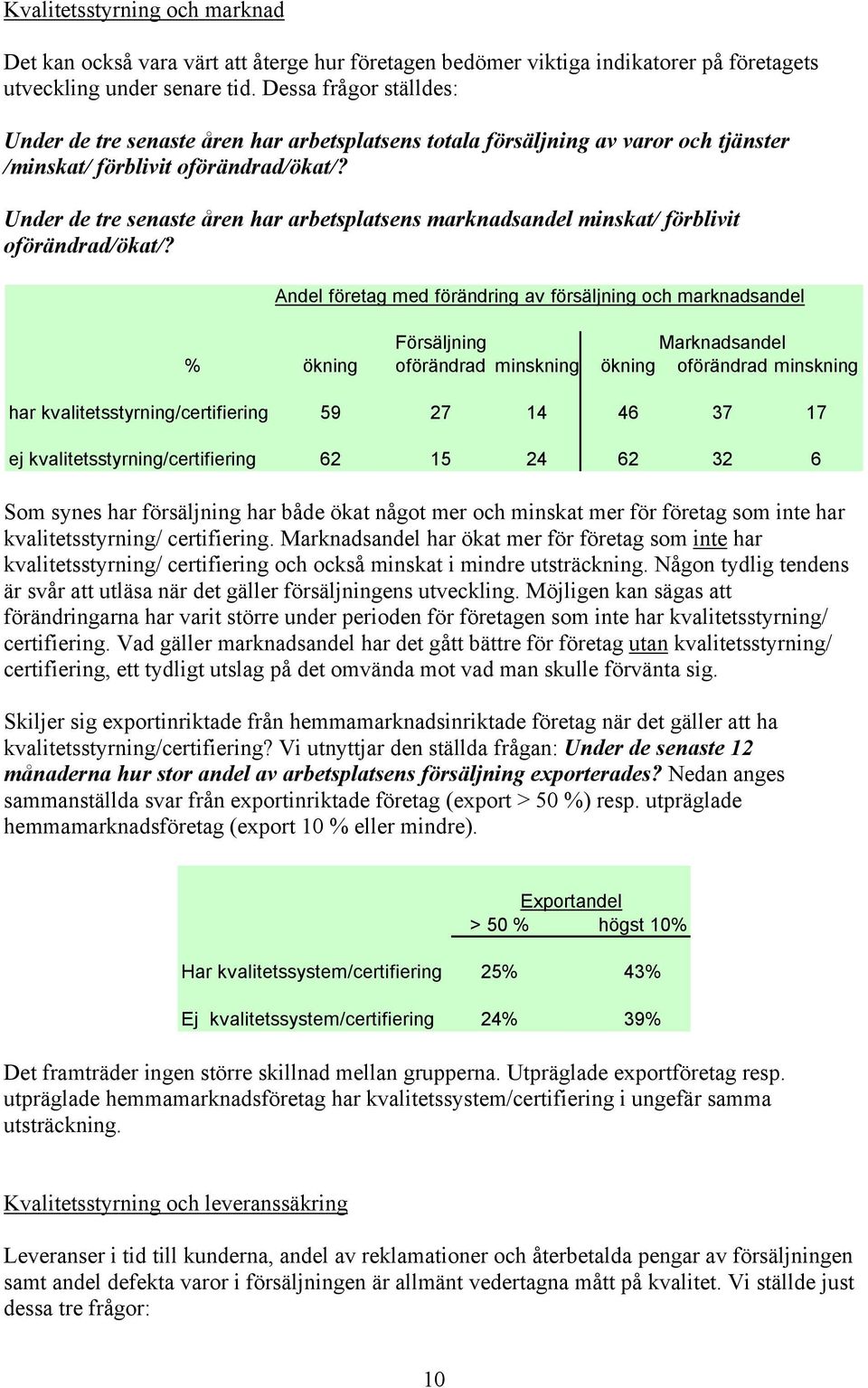 Under de tre senaste åren har arbetsplatsens marknadsandel minskat/ förblivit oförändrad/ökat/?