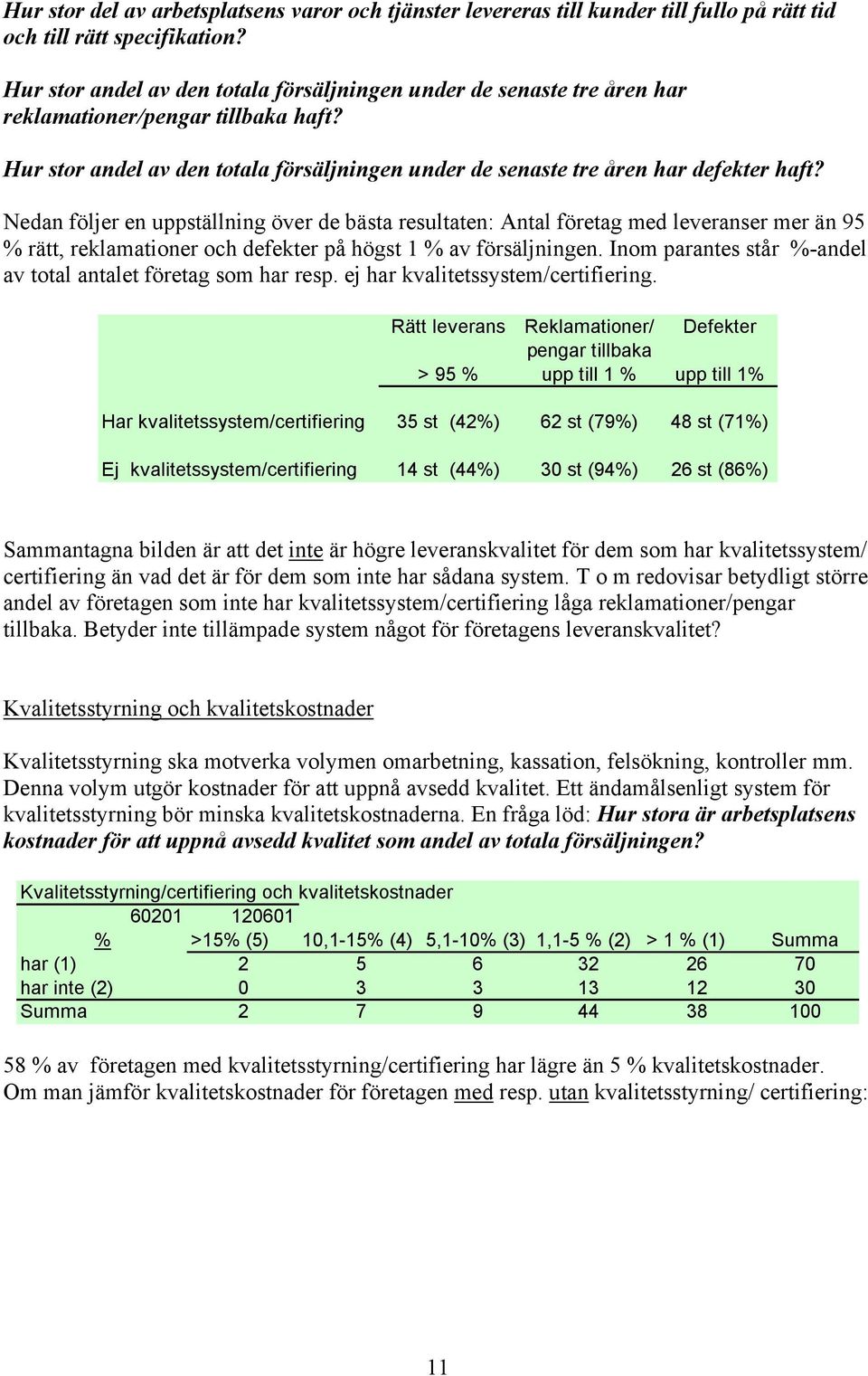 Nedan följer en uppställning över de bästa resultaten: Antal företag med leveranser mer än 95 % rätt, reklamationer och defekter på högst 1 % av försäljningen.