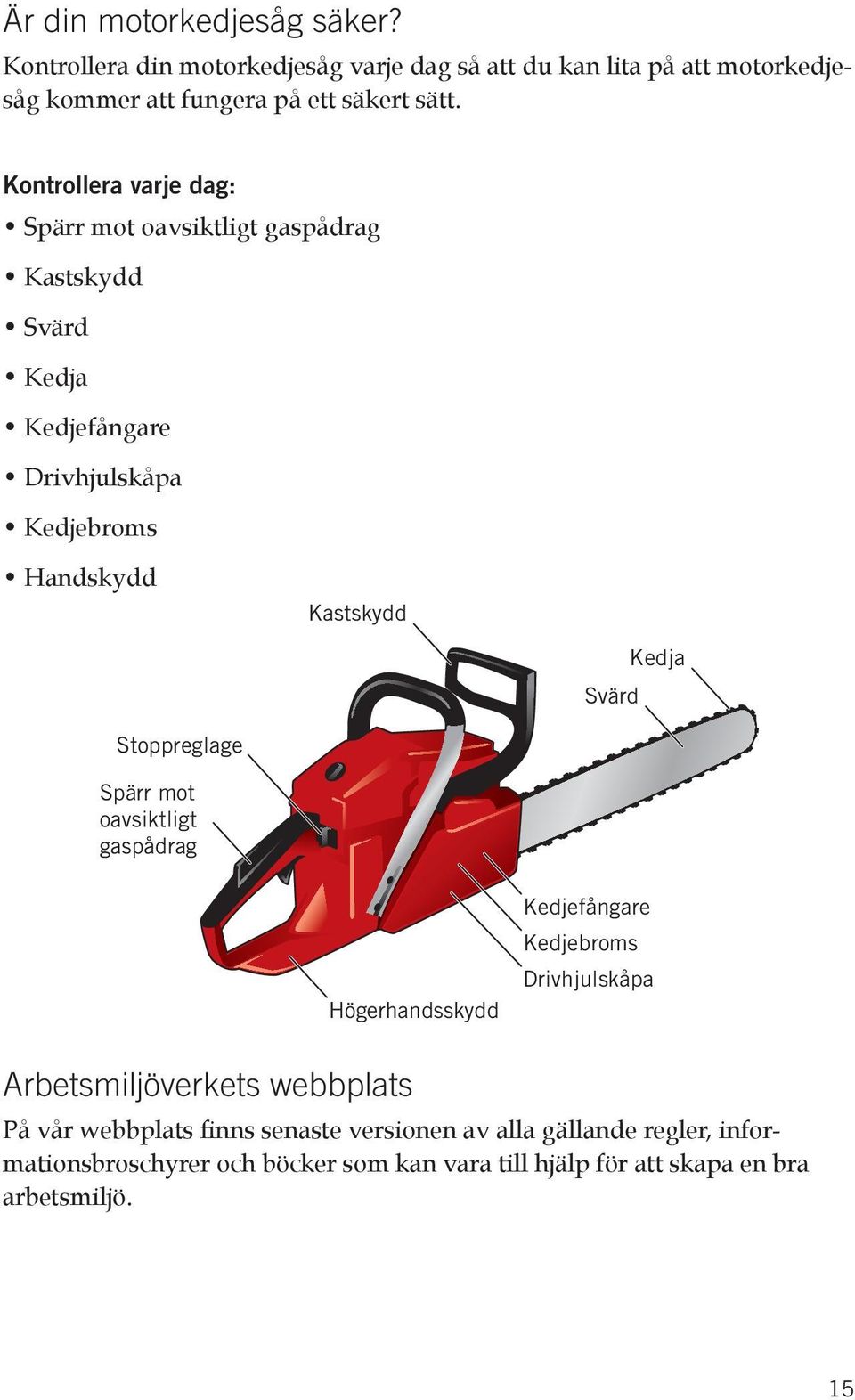 Kedja Stoppreglage Spärr mot oavsiktligt gaspådrag Högerhandsskydd Kedjefångare Kedjebroms Drivhjulskåpa Arbetsmiljöverkets webbplats På vår