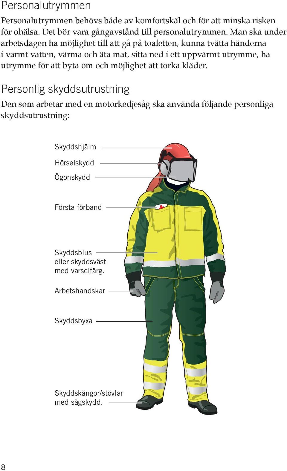 ha utrymme för att byta om och möjlighet att torka kläder.