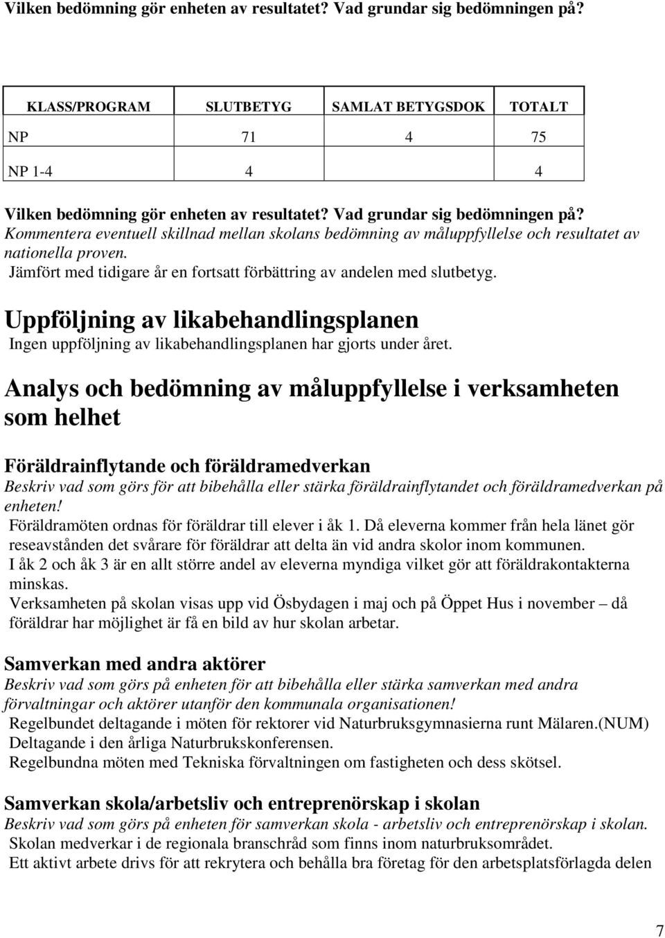 Jämfört med tidigare år en fortsatt förbättring av andelen med slutbetyg. Uppföljning av likabehandlingsplanen Ingen uppföljning av likabehandlingsplanen har gjorts under året.