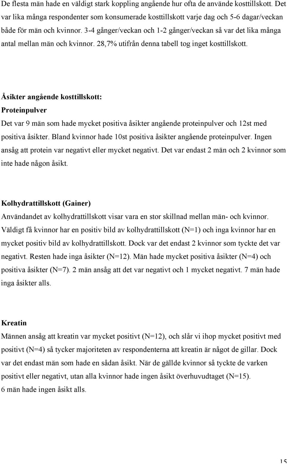 3-4 gånger/veckan och 1-2 gånger/veckan så var det lika många antal mellan män och kvinnor. 28,7% utifrån denna tabell tog inget kosttillskott.