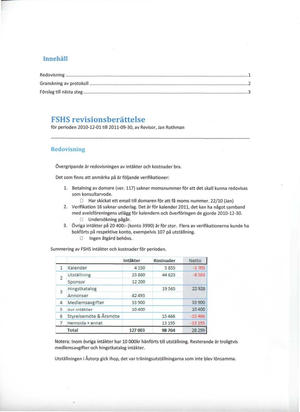 117) saknar momsnummer for att det skall kunna redovisas som konsultarvode. D Har skickat ett email till domaren for att fa moms nummer. 22/10 (Jan) 2. Verifikation 16 saknar underlag.