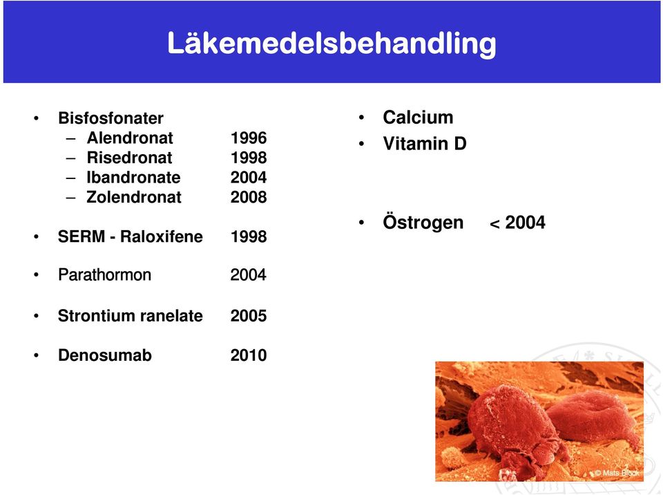 SERM - Raloxifene 1998 Calcium Vitamin D Östrogen <