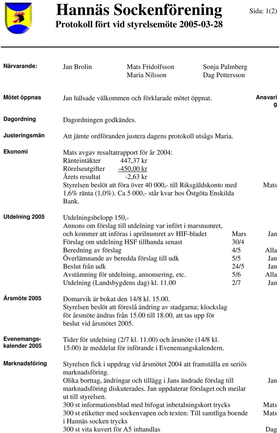 Ekonomi avgav resultatrapport för år 2004: Ränteintäkter 447,37 kr Rörelseutgifter -450,00 kr Årets resultat -2,63 kr Styrelsen beslöt att föra över 40 000,- till Riksgäldskonto med 1,6% ränta (1,0%).