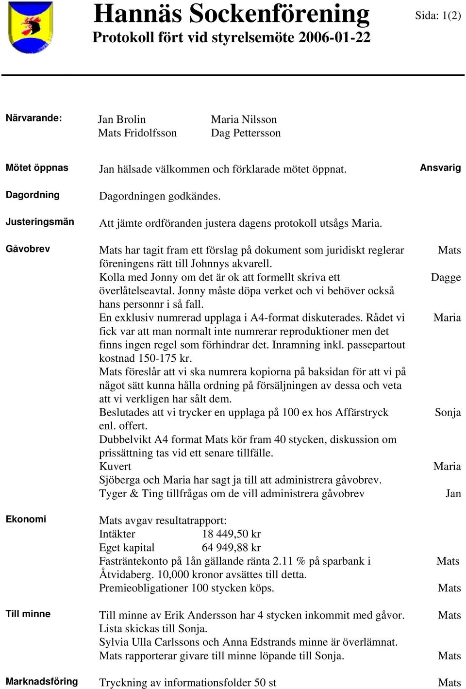 Kolla med Jonny om det är ok att formellt skriva ett överlåtelseavtal. Jonny måste döpa verket och vi behöver också hans personnr i så fall. En exklusiv numrerad upplaga i A4-format diskuterades.