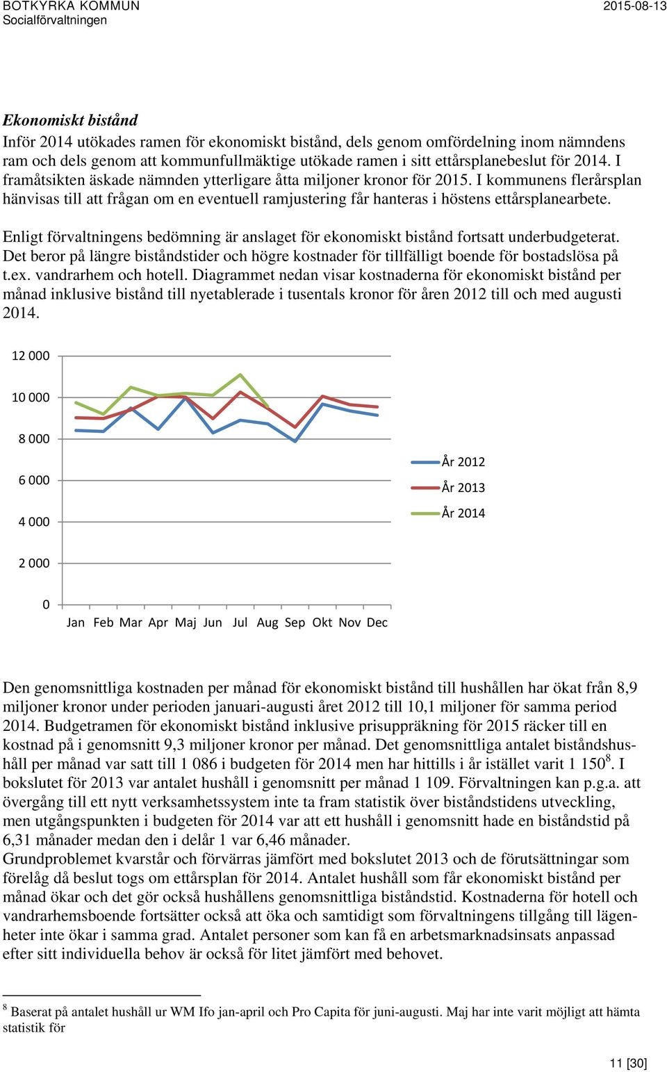 Enligt förvaltningens bedömning är anslaget för ekonomiskt bistånd fortsatt underbudgeterat. Det beror på längre biståndstider och högre kostnader för tillfälligt boende för bostadslösa på t.ex.