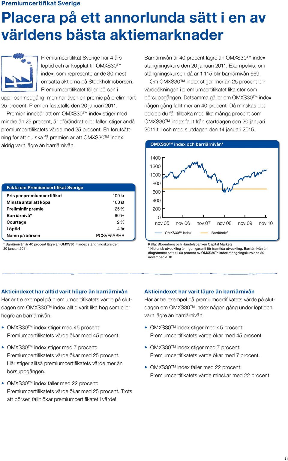 Premien innebär att om OMXS30 index stiger med mindre än 25 procent, är oförändrat eller faller, stiger ändå premiumcertifikatets värde med 25 procent.