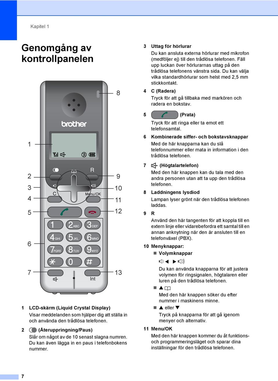 4 C (Radera) Tryck för att gå tillbaka med markören och radera en bokstav. 5 (Prata) Tryck för att ringa eller ta emot ett telefonsamtal.