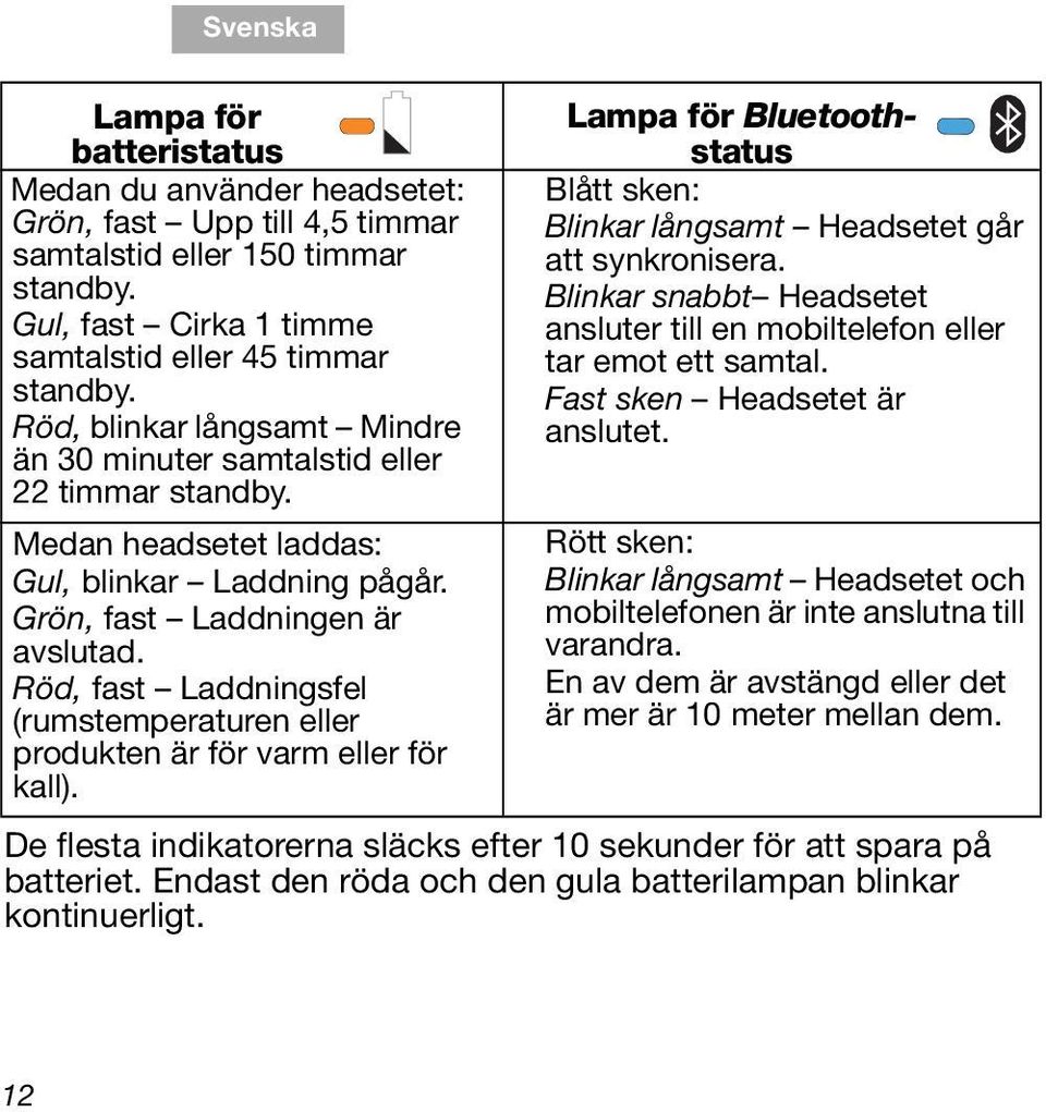 Grön, fast Laddningen är avslutad. Röd, fast Laddningsfel (rumstemperaturen eller produkten är för varm eller för kall).