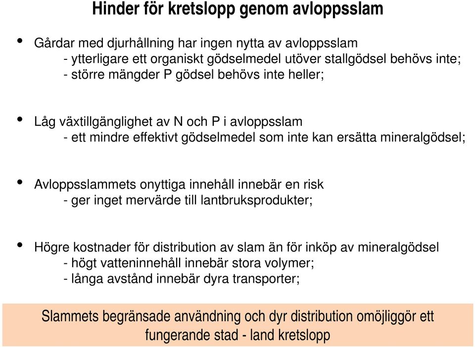 Avloppsslammets onyttiga innehåll innebär en risk - ger inget mervärde till lantbruksprodukter; Högre kostnader för distribution av slam än för inköp av mineralgödsel -