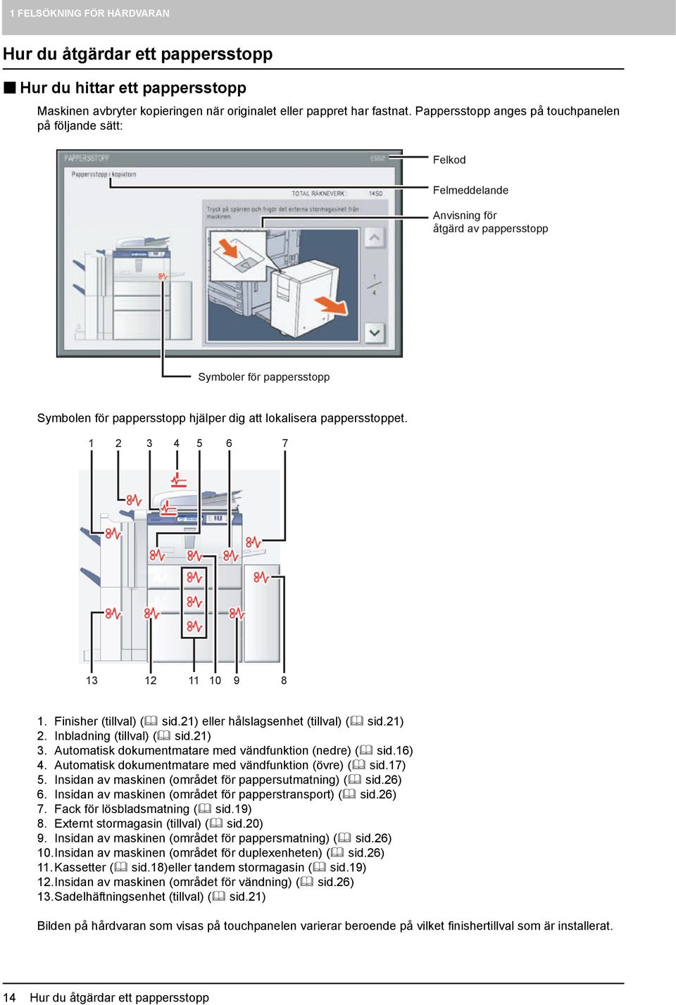 pappersstoppet. 1 2 3 4 5 6 7 13 12 11 10 9 8 1. Finisher (tillval) ( sid.21) eller hålslagsenhet (tillval) ( sid.21) 2. Inbladning (tillval) ( sid.21) 3.