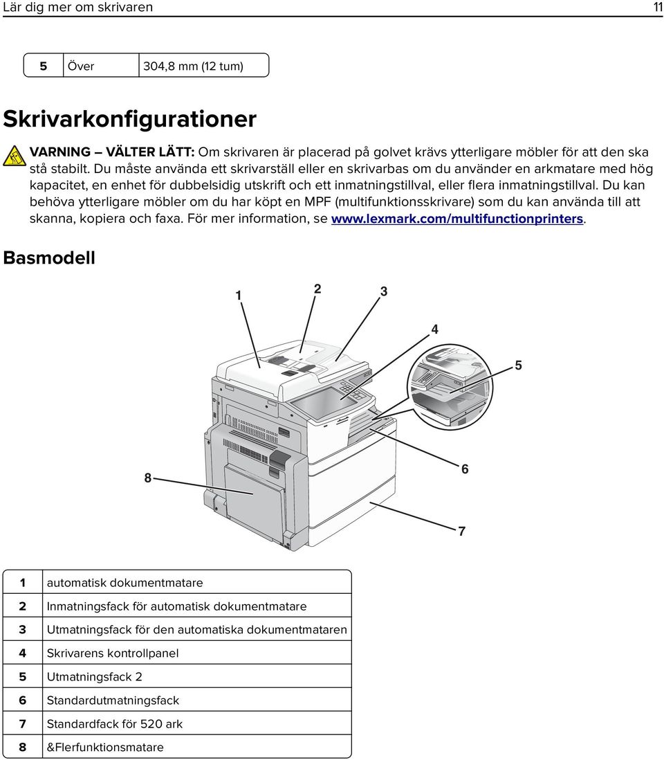 Du kan behöva ytterligare möbler om du har köpt en MPF (multifunktionsskrivare) som du kan använda till att skanna, kopiera och faxa. För mer information, se www.lexmark.com/multifunctionprinters.