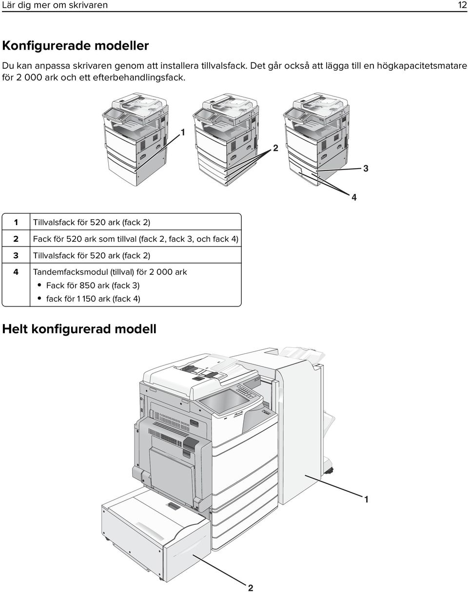 1 2 3 4 1 Tillvalsfack för 520 ark (fack 2) 2 Fack för 520 ark som tillval (fack 2, fack 3, och fack 4) 3