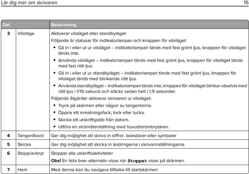 Gå in i eller ut ur standbyläget Indikatorlampan tänds med fast grönt ljus, knappen för viloläget tänds med blinkande rött ljus.