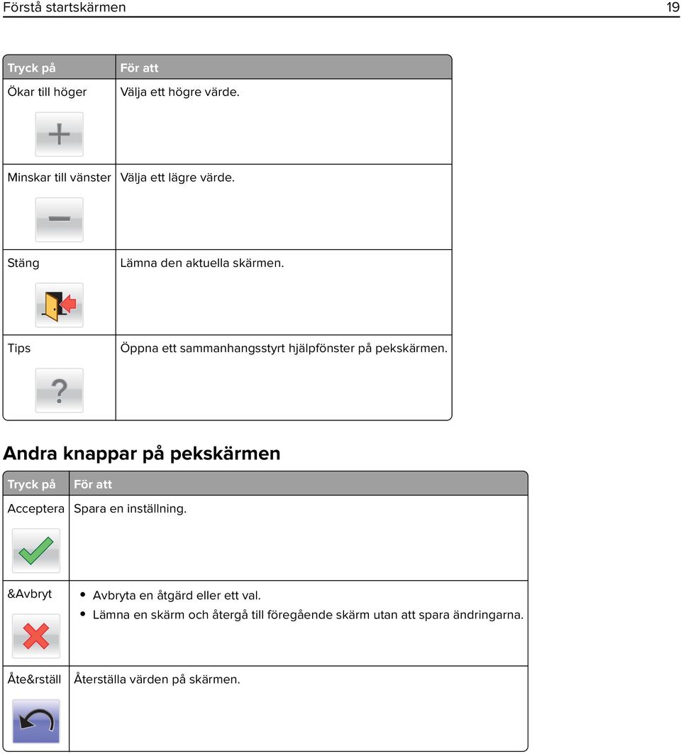 Tips Öppna ett sammanhangsstyrt hjälpfönster på pekskärmen.