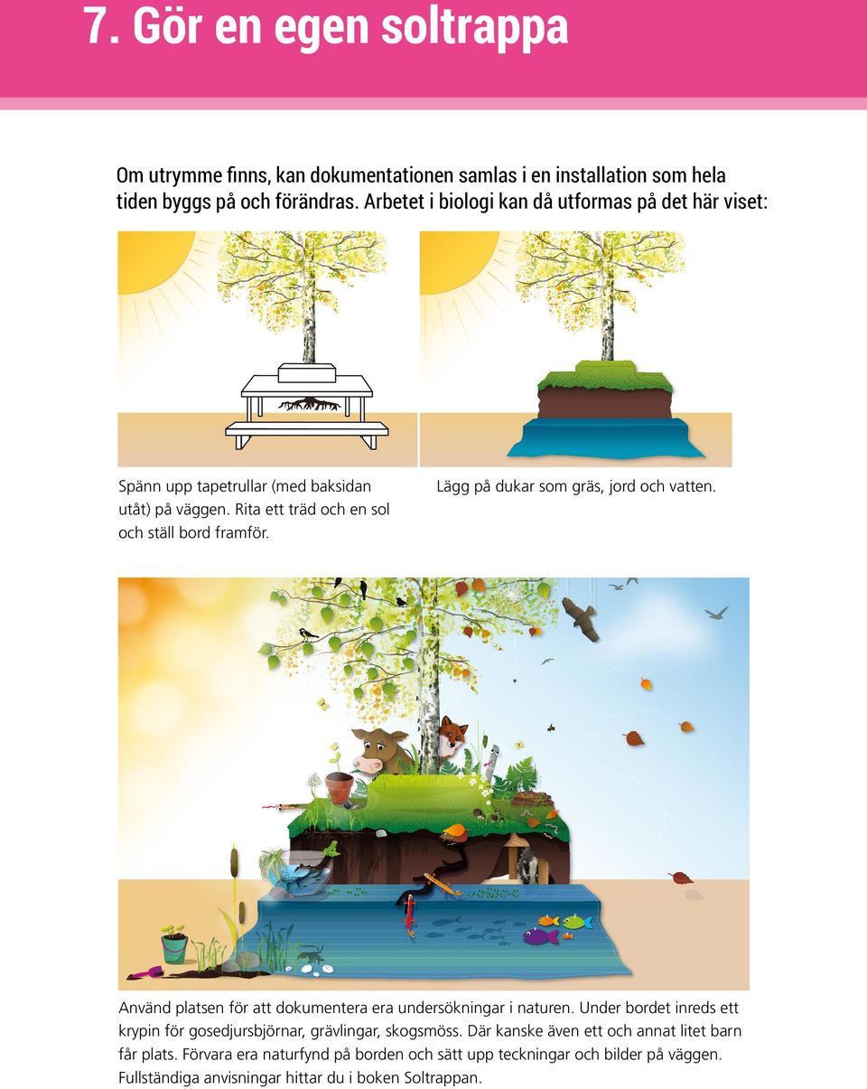 Lägg på dukar som gräs, jord och vatten. Använd platsen för att dokumentera era undersökningar i naturen.