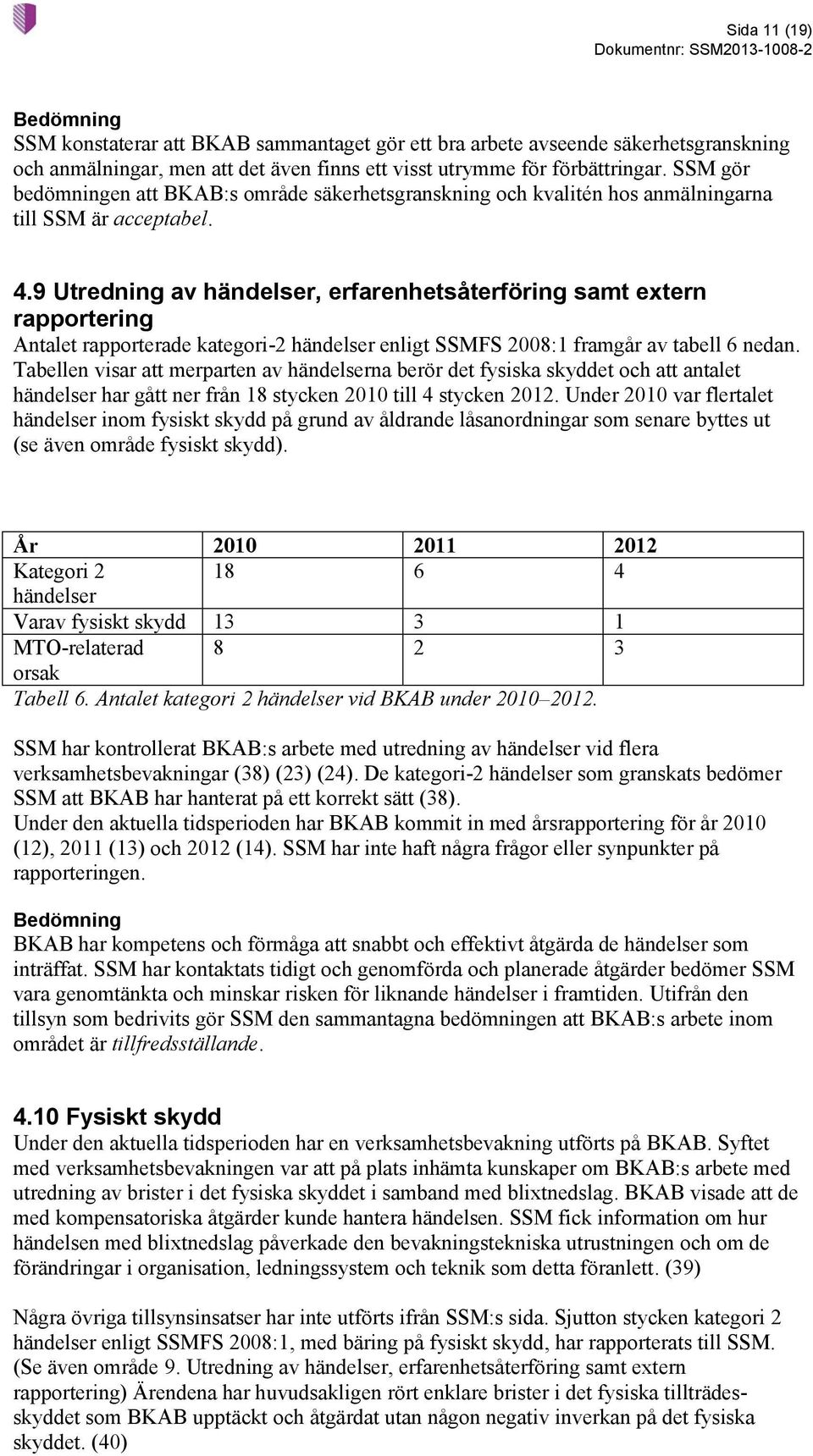 9 Utredning av händelser, erfarenhetsåterföring samt extern rapportering Antalet rapporterade kategori-2 händelser enligt SSMFS 2008:1 framgår av tabell 6 nedan.