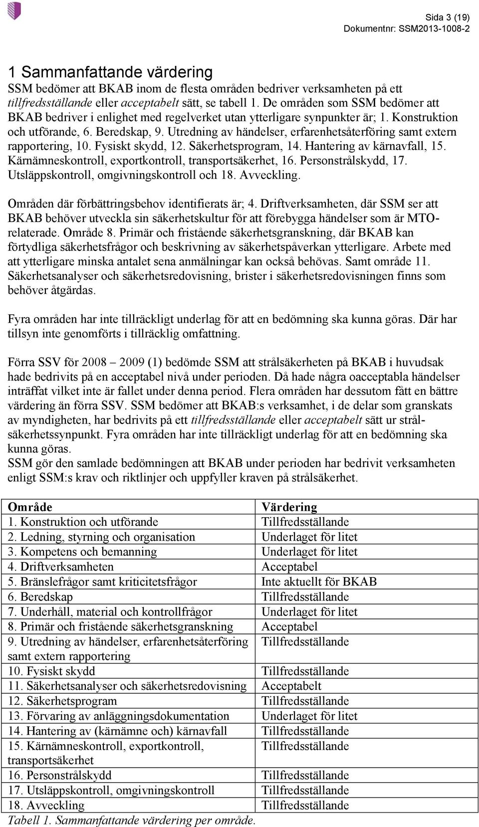 Utredning av händelser, erfarenhetsåterföring samt extern rapportering, 10. Fysiskt skydd, 12. Säkerhetsprogram, 14. Hantering av kärnavfall, 15.