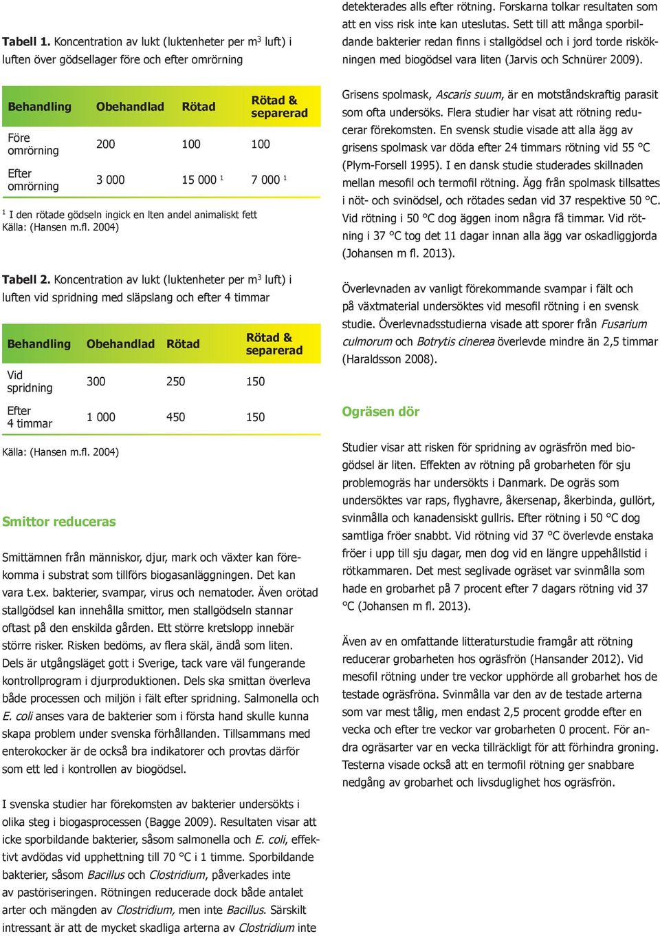 Sett till att många sporbildande bakterier redan finns i stallgödsel och i jord torde riskökningen med biogödsel vara liten (Jarvis och Schnürer 2009).