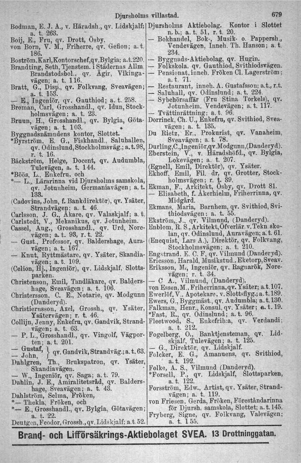 . - Byggnads-Aktiebolag, qv. Hngin. Brandting. Seth, Tjenstem. i ~.tädernas AUm. - Folkskola. qv, Gauthiod, Svithiodsvägen. Brandstodsbol., qv. Agir, Vikinga- - Pensionat, inneh. Fröken Cl.