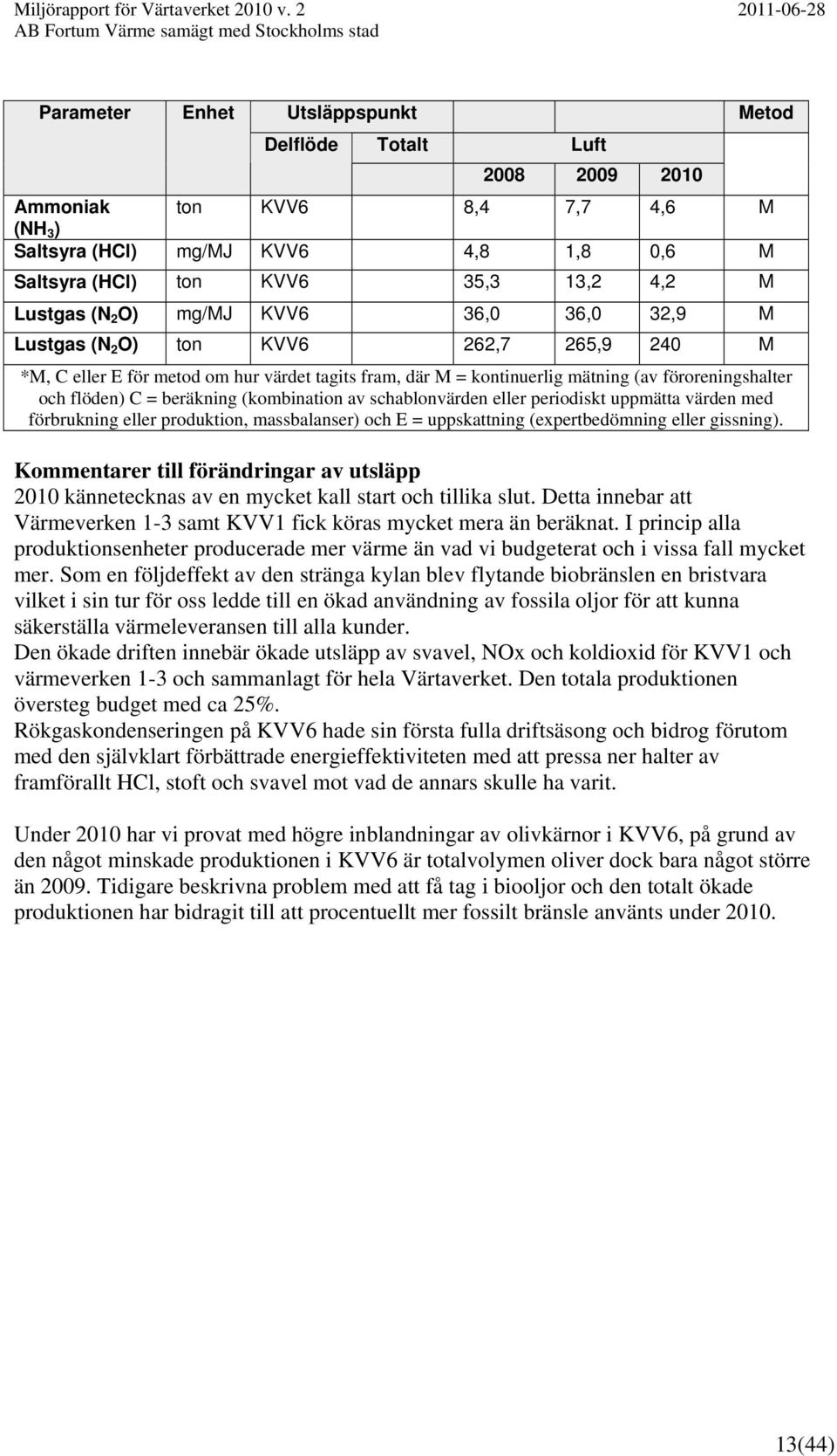 beräkning (kombination av schablonvärden eller periodiskt uppmätta värden med förbrukning eller produktion, massbalanser) och E = uppskattning (expertbedömning eller gissning).