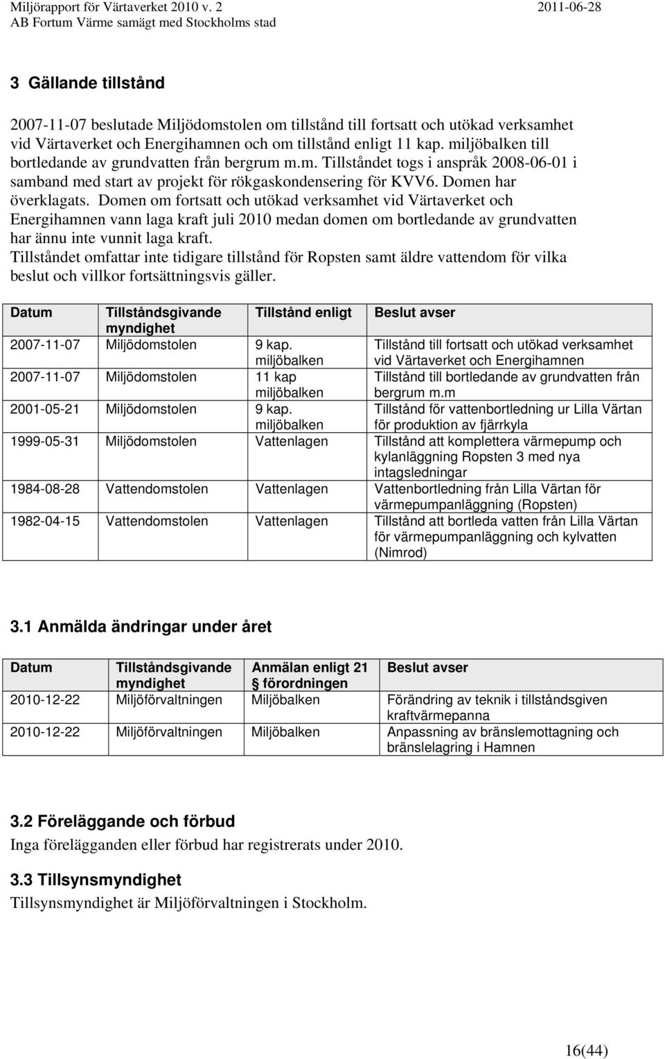 Domen om fortsatt och utökad verksamhet vid Värtaverket och Energihamnen vann laga kraft juli 2010 medan domen om bortledande av grundvatten har ännu inte vunnit laga kraft.