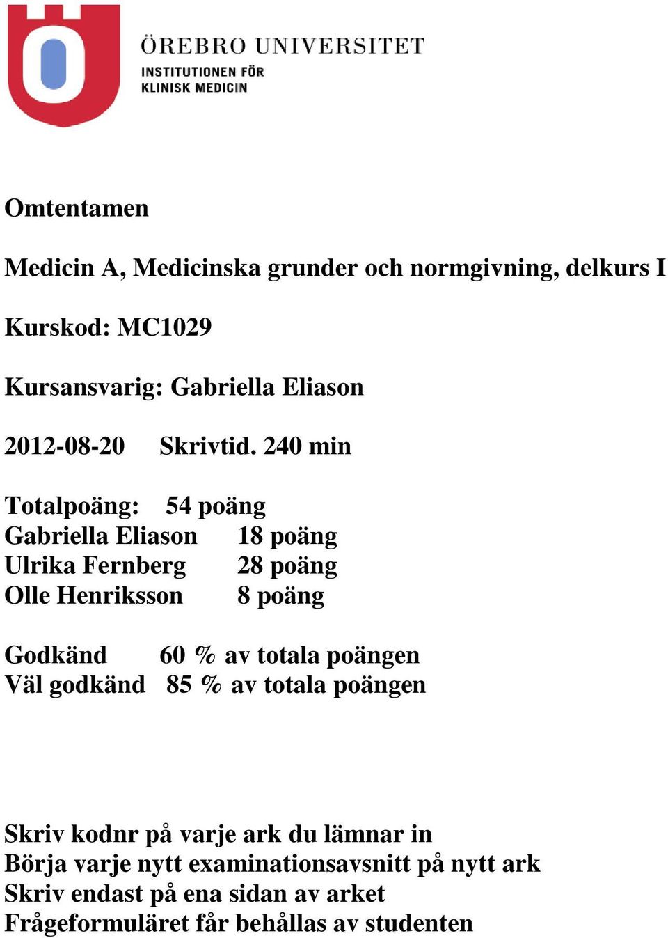 240 min Totalpoäng: 54 poäng Gabriella Eliason 18 poäng Ulrika Fernberg 28 poäng Olle Henriksson 8 poäng Godkänd 60 %