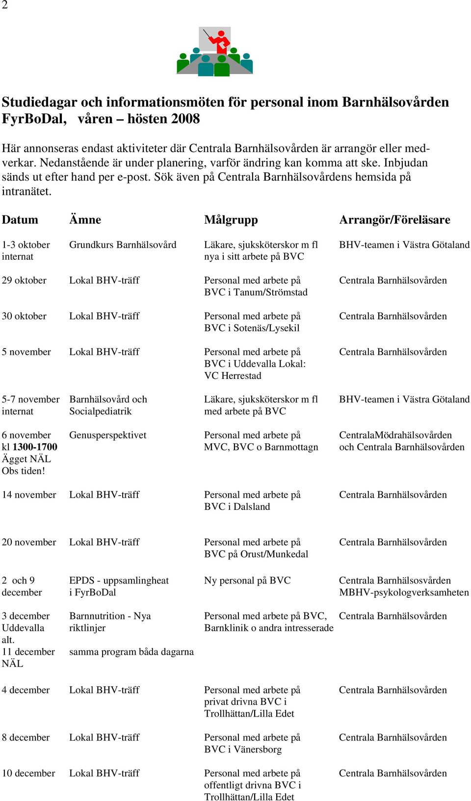 Datum Ämne Målgrupp Arrangör/Föreläsare 1-3 oktober Grundkurs Barnhälsovård Läkare, sjuksköterskor m fl BHV-teamen i Västra Götaland internat nya i sitt arbete på BVC 29 oktober Lokal BHV-träff