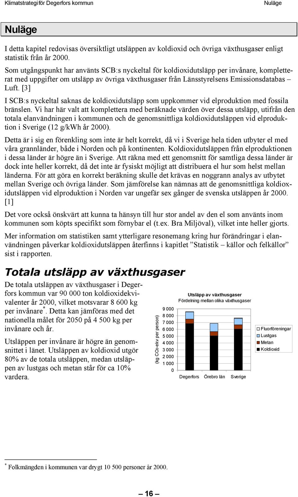 [3] I SCB:s nyckeltal saknas de koldioxidutsläpp som uppkommer vid elproduktion med fossila bränslen.