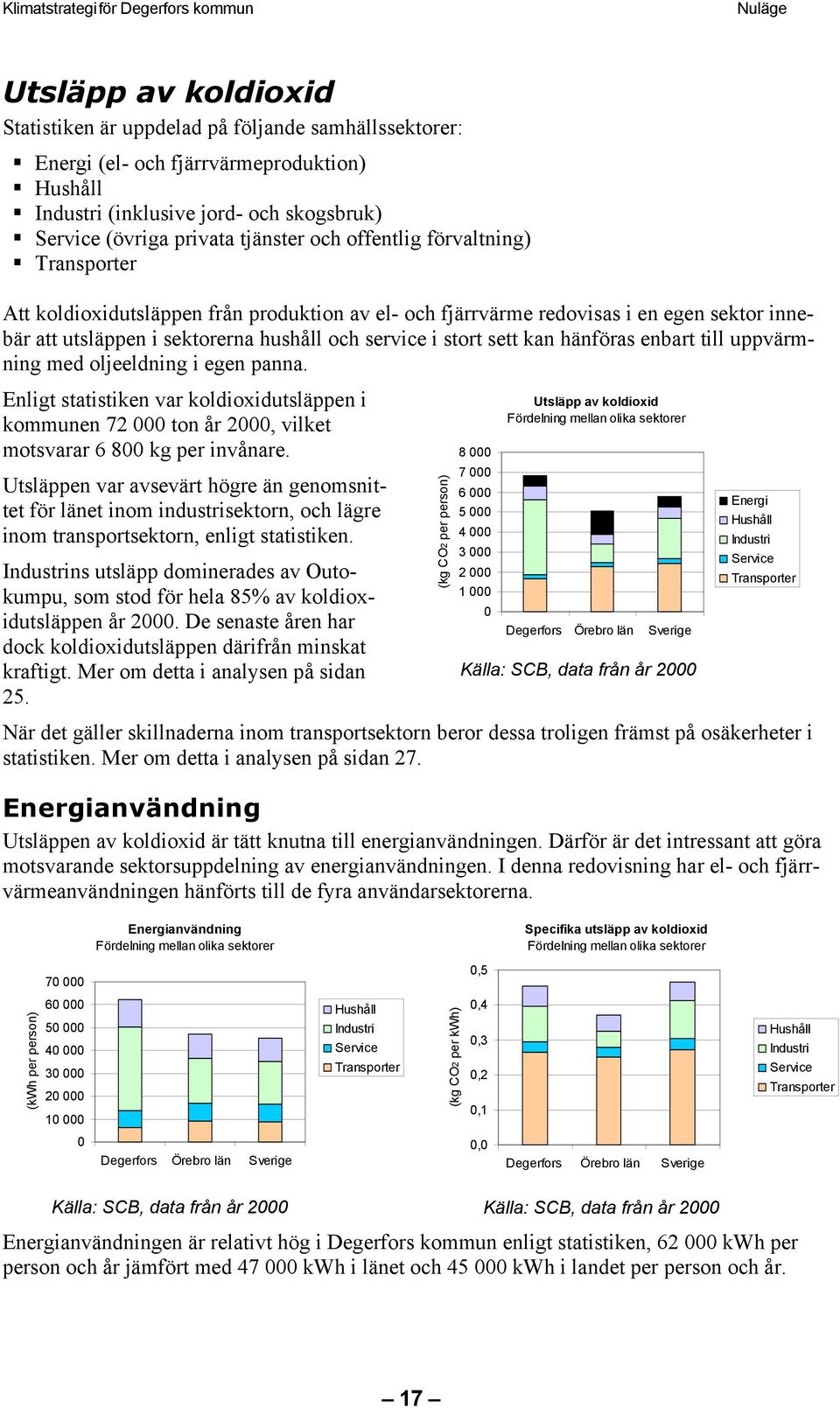 sett kan hänföras enbart till uppvärmning med oljeeldning i egen panna. Enligt statistiken var koldioxidutsläppen i kommunen 72 000 ton år 2000, vilket motsvarar 6 800 kg per invånare.