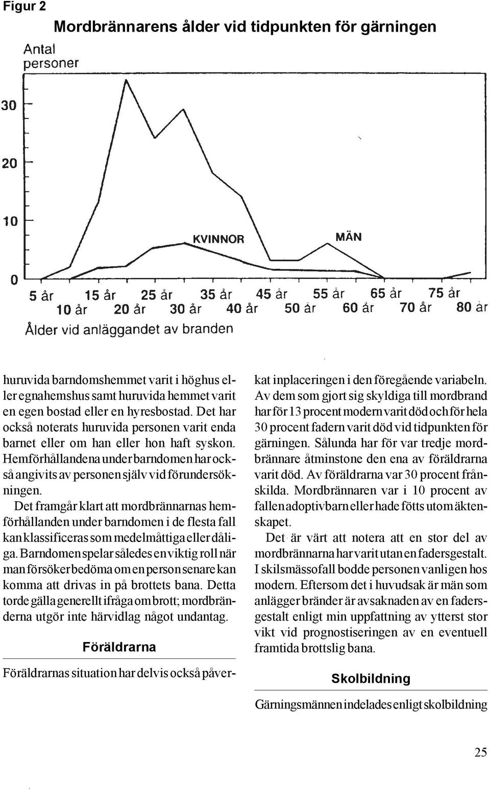 Det framgår klart att mordbrännarnas hemförhållanden under barndomen i de flesta fall kan klassificeras som medelmåttiga eller dåliga.