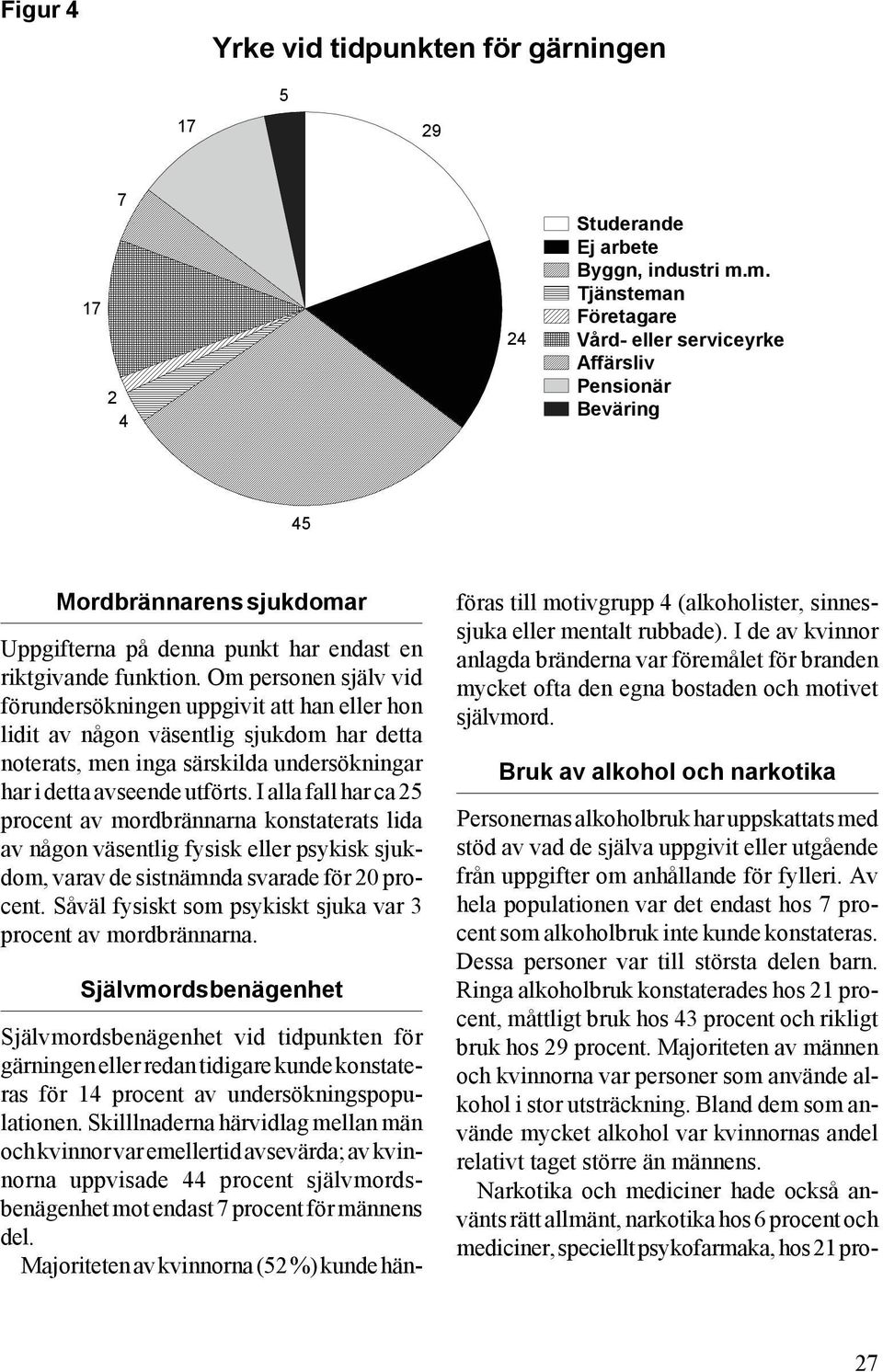 Om personen själv vid förundersökningen uppgivit att han eller hon lidit av någon väsentlig sjukdom har detta noterats, men inga särskilda undersökningar har i detta avseende utförts.