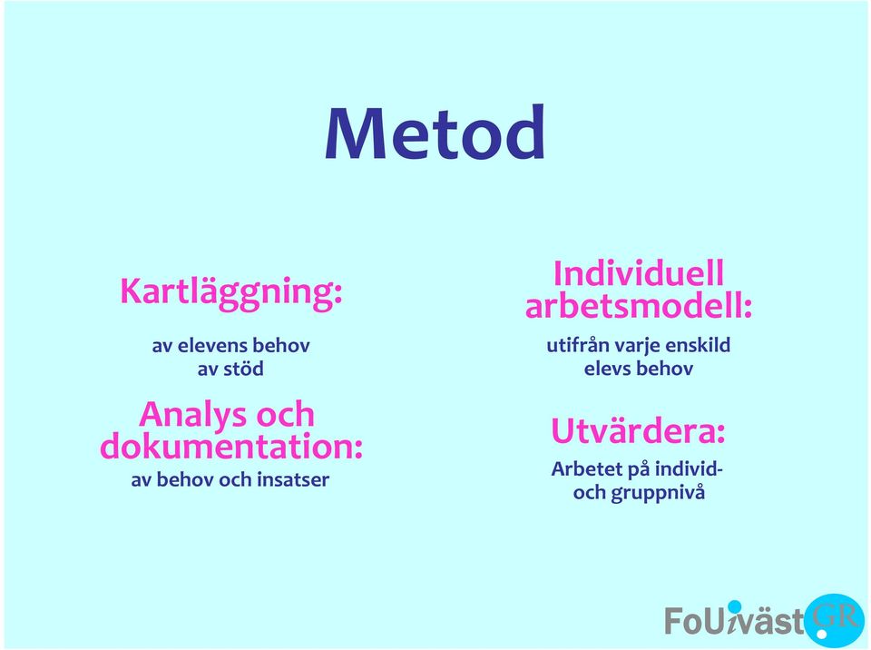 Individuell arbetsmodell: utifrån varje enskild