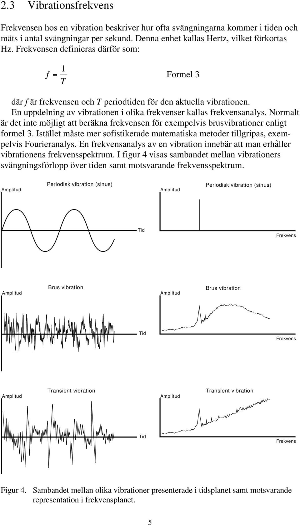 Normalt är det inte möjligt att beräkna frekvensen för exempelvis brusvibrationer enligt formel 3. Istället måste mer sofistikerade matematiska metoder tillgripas, exempelvis Fourieranalys.