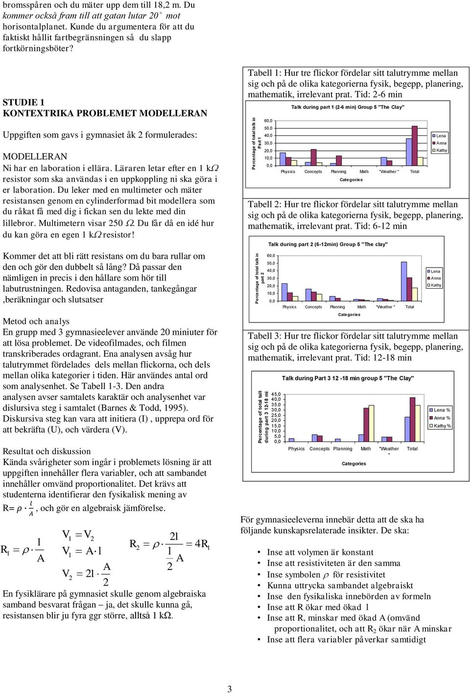 STUDIE KONTEXTRIKA PROBLEMET MODELLERAN Uppgiften som gavs i gymnasiet åk formulerades: MODELLERAN Ni har en laboration i ellära.