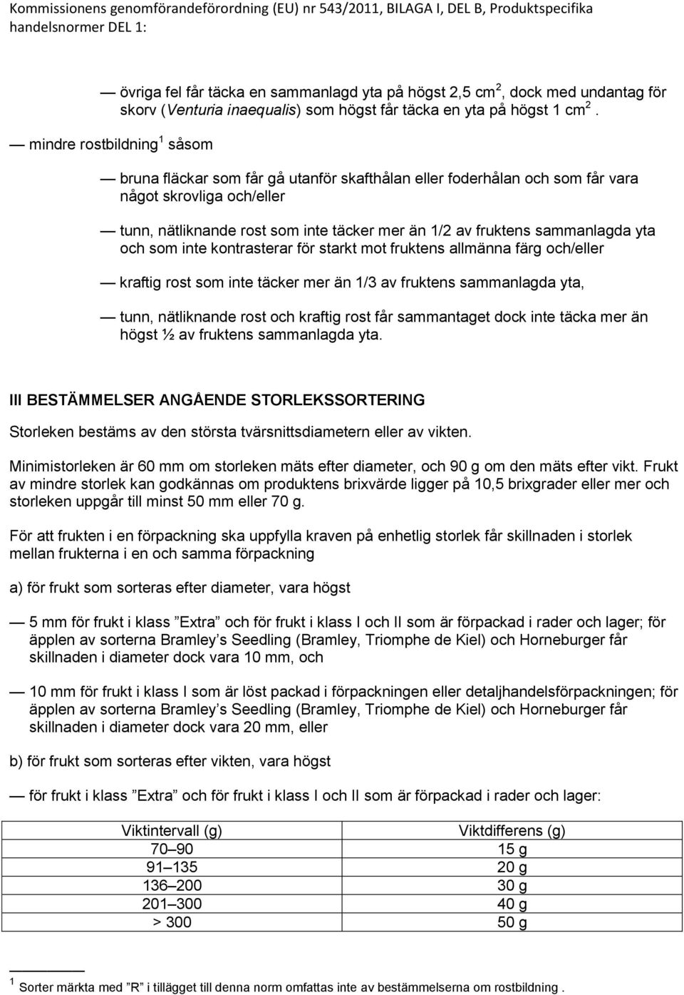 mindre rostbildning 1 såsom bruna fläckar som får gå utanför skafthålan eller foderhålan och som får vara något skrovliga och/eller tunn, nätliknande rost som inte täcker mer än 1/2 av fruktens