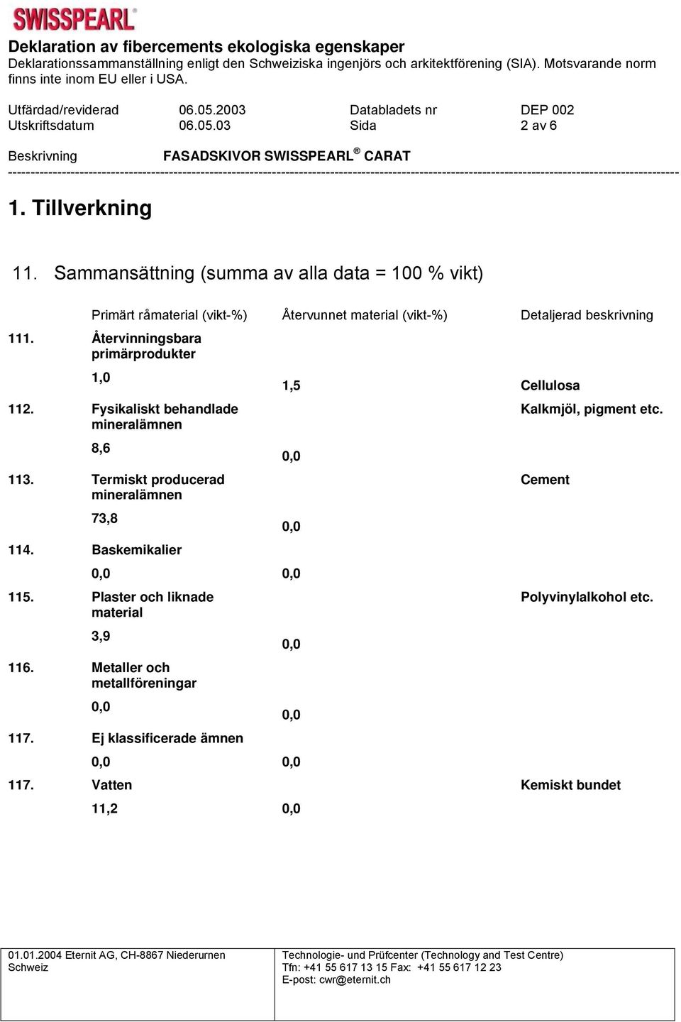 Sammansättning (summa av alla data = 100 % vikt) Primärt råmaterial (vikt-%) Återvunnet material (vikt-%) Detaljerad beskrivning 111. Återvinningsbara primärprodukter 1,0 112.