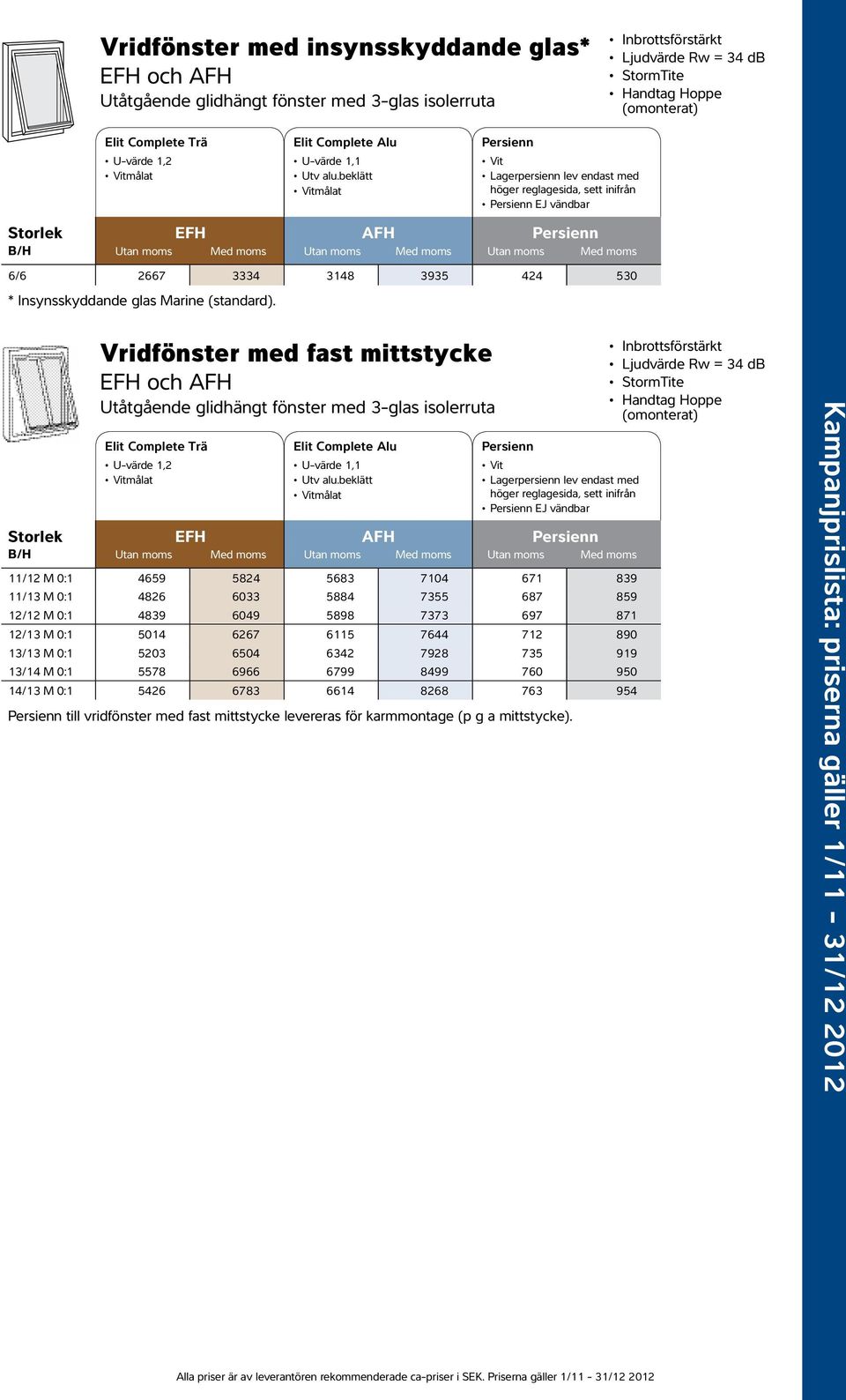 fönster med 3-glas isolerruta EFH AFH persienn lev endast med EJ vändbar B/H EFH AFH Utan moms Med moms Vit 11/12 M 0:1 4659 5824 5683 7104 671 839 11/13 M 0:1 4826 6033 5884 7355 687 859 12/12 M 0:1