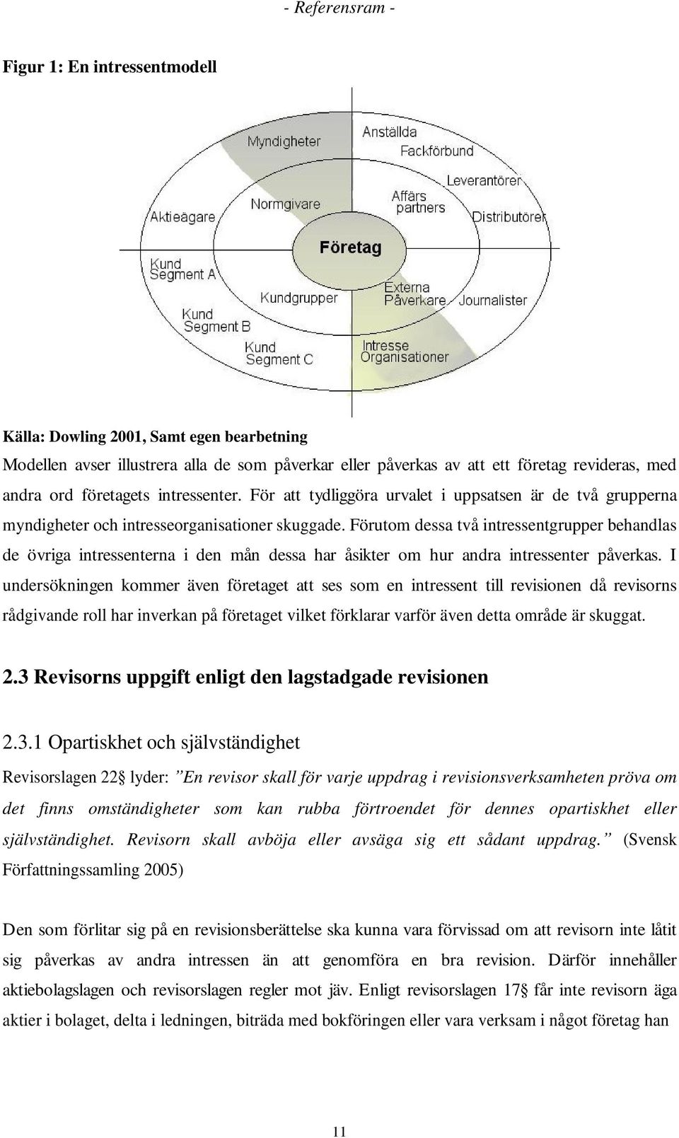 Förutom dessa två intressentgrupper behandlas de övriga intressenterna i den mån dessa har åsikter om hur andra intressenter påverkas.