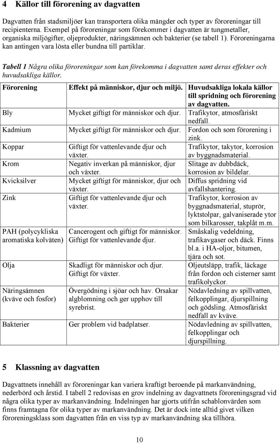 Föroreningarna kan antingen vara lösta eller bundna till partiklar. Tabell 1 Några olika föroreningar som kan förekomma i dagvatten samt deras effekter och huvudsakliga källor.