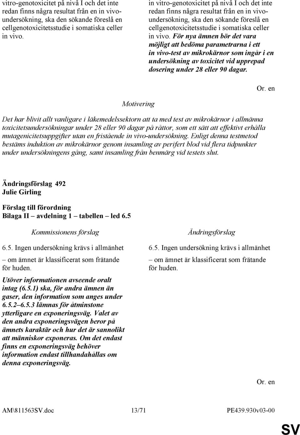 Det har blivit allt vanligare i läkemedelssektorn att ta med test av mikrokärnor i allmänna toxicitetsundersökningar under 28 eller 90 dagar på råttor, som ett sätt att effektivt erhålla