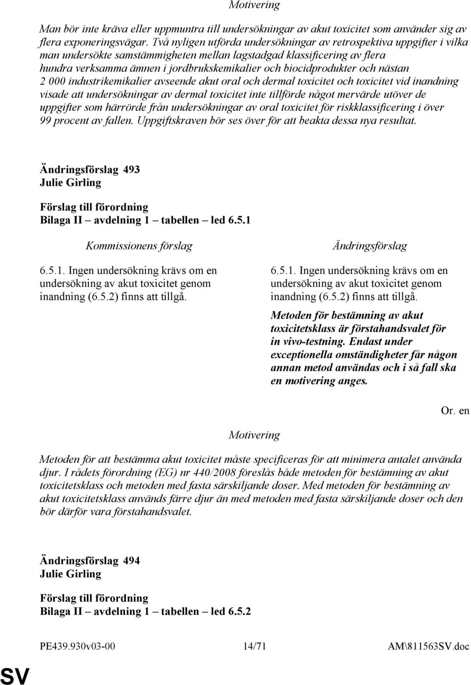 biocidprodukter och nästan 2 000 industrikemikalier avseende akut oral och dermal toxicitet och toxicitet vid inandning visade att undersökningar av dermal toxicitet inte tillförde något mervärde