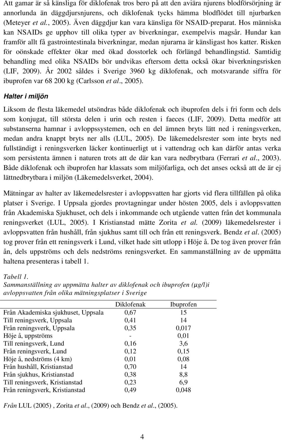 Hundar kan framför allt få gastrointestinala biverkningar, medan njurarna är känsligast hos katter. Risken för oönskade effekter ökar med ökad dosstorlek och förlängd behandlingstid.